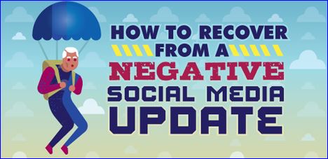 Negative Social Media revocery