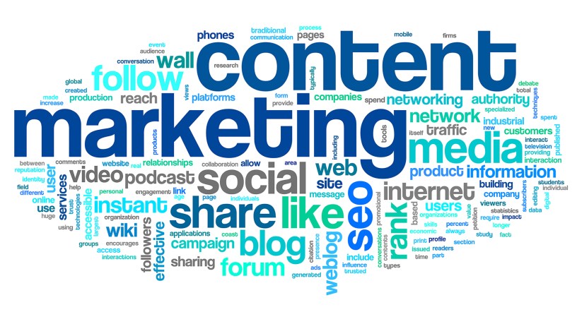 Content Marketing Infographics