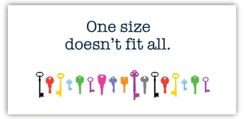 Personalisation and Customisation 