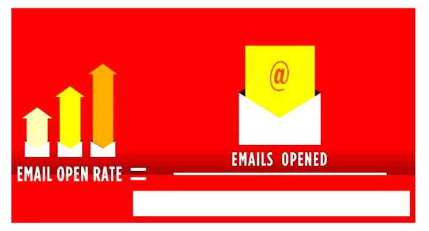 Email Open Rate